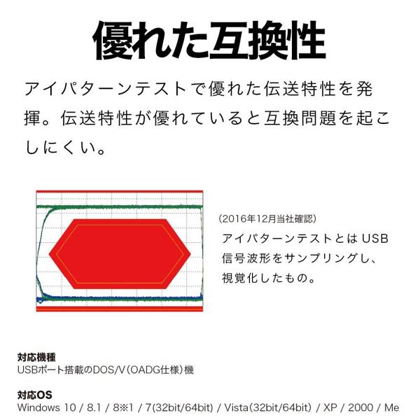 楽天市場】バッファロー BUFFALO レトロ調 USBゲームパッド 8 楽天市場】バッファロー BUFFALO レトロ調 USBゲームパッド 8