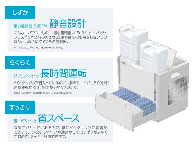 楽天市場】ダイニチ工業 DAINICHI 加湿器 パワフルモデル HD-182(W