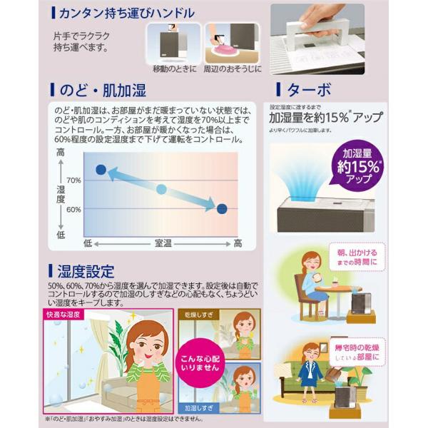 楽天市場】ダイニチ工業 DAINICHI 加湿器 RX SERIES HD-RX718(W