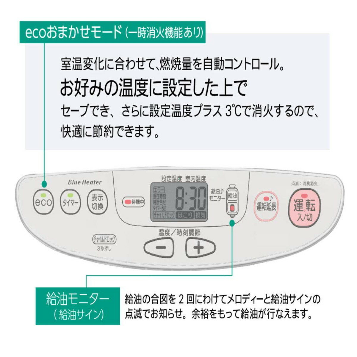 楽天市場】ダイニチ工業 DAINICHI 石油ファンヒーター FW-3619L(W