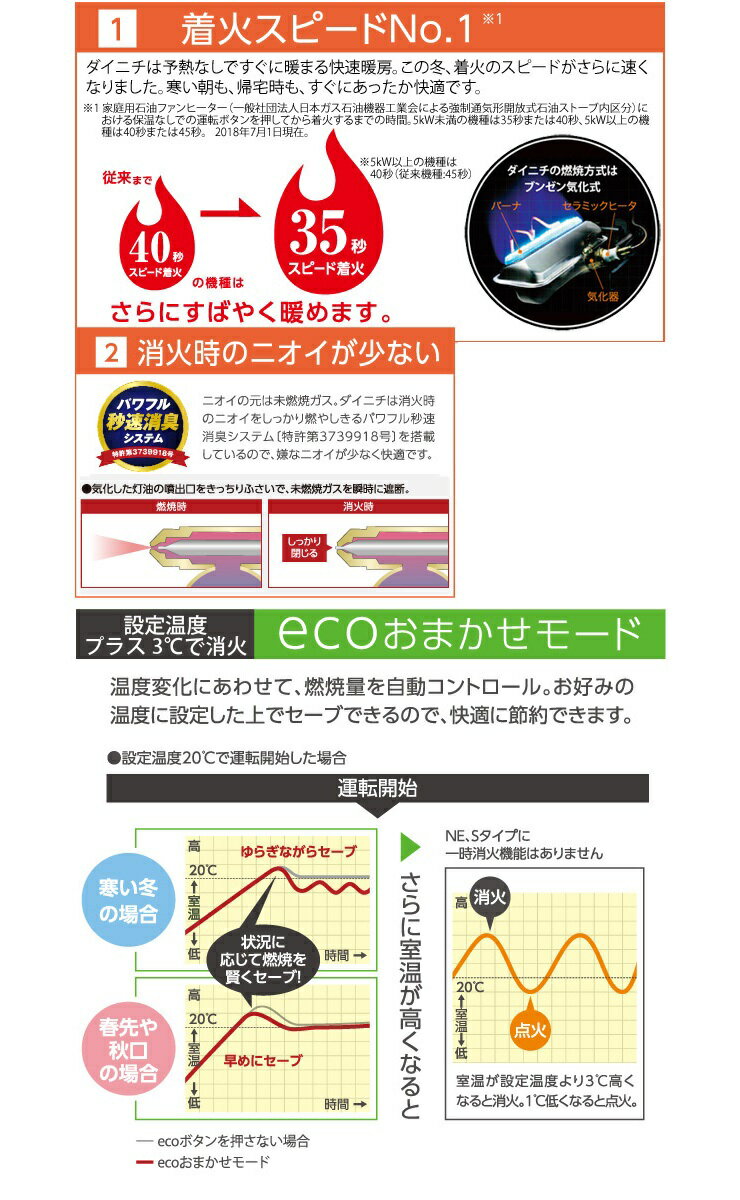 楽天市場】ダイニチ工業 DAINICHI 石油ファンヒーター FW-4619L