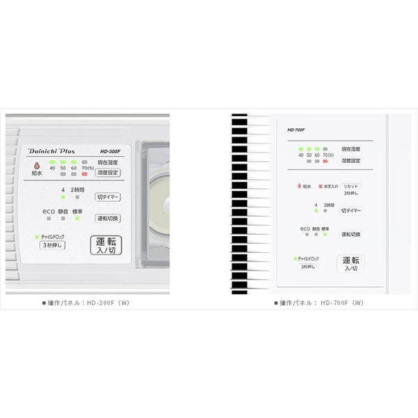 楽天市場】ダイニチ工業 DAINICHI ハイブリッド式加湿器 HD-300F(W