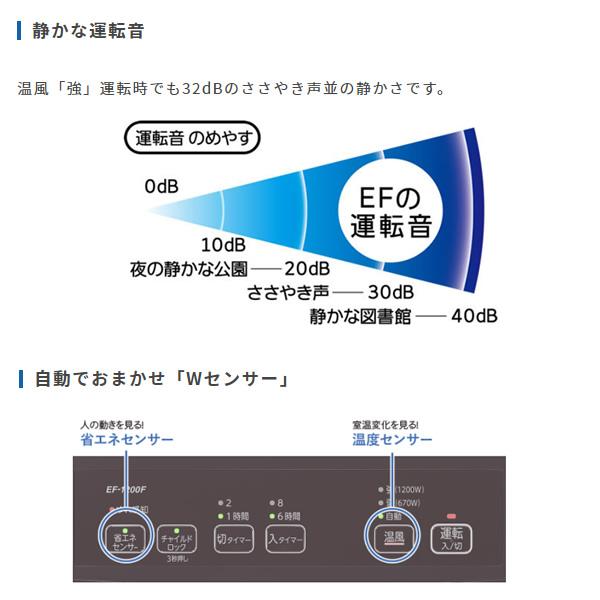 楽天市場】ダイニチ工業 ダイニチ セラミックファンヒーター ホワイト