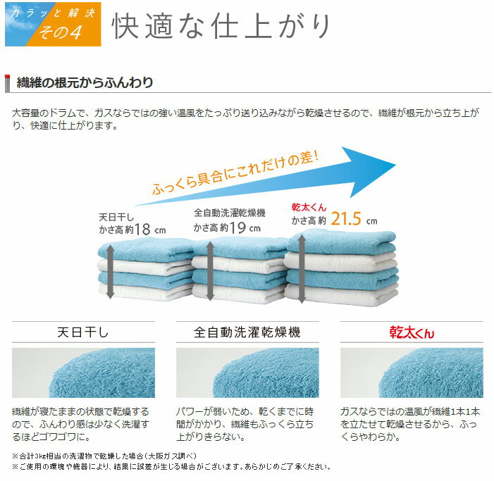 【楽天市場】リンナイ リンナイ ガス衣類乾燥機 RDT54SSV ピュアホワイト 価格比較 商品価格ナビ