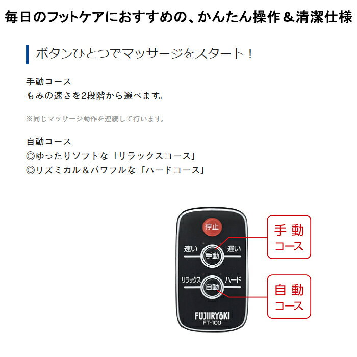 半値以下 フジ医療器 フットマッサージャー ft100 フジ医療器(FUJIIRYOKI) フットマッサージャー FT-100の悪い口コミ