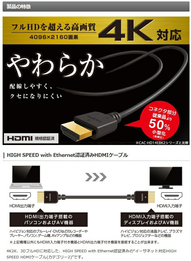 楽天市場】エレコム ELECOM やわらか HDMIケーブル 1.5m CAC