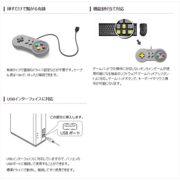 楽天市場 エレコム Elecom Jc U3808twh Usbゲームパッド 8ボタン 連射 高耐久 レトロデザイン ホワイト 価格比較 商品価格ナビ