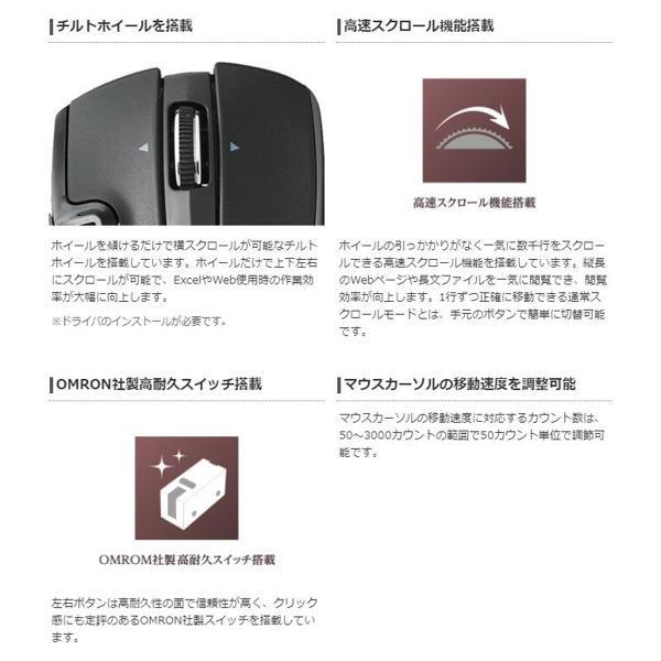 ELECOM ハードウェアマクロ搭載マウス ワイヤレス Sサイズ ハードウェアマクロ搭載マウス（サイドホイール/Sサイズ） - M