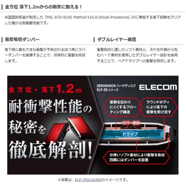 楽天市場】エレコム ELECOM ZEROSHOCKハードディスク ELP-ZS010UWH
