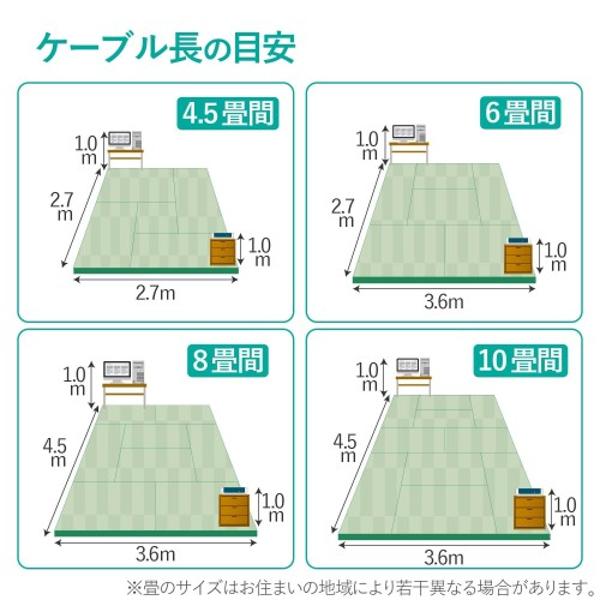 楽天市場】エレコム ELECOM ツメの折れないLANケーブル LD-TWST/BM150 | 価格比較 - 商品価格ナビ