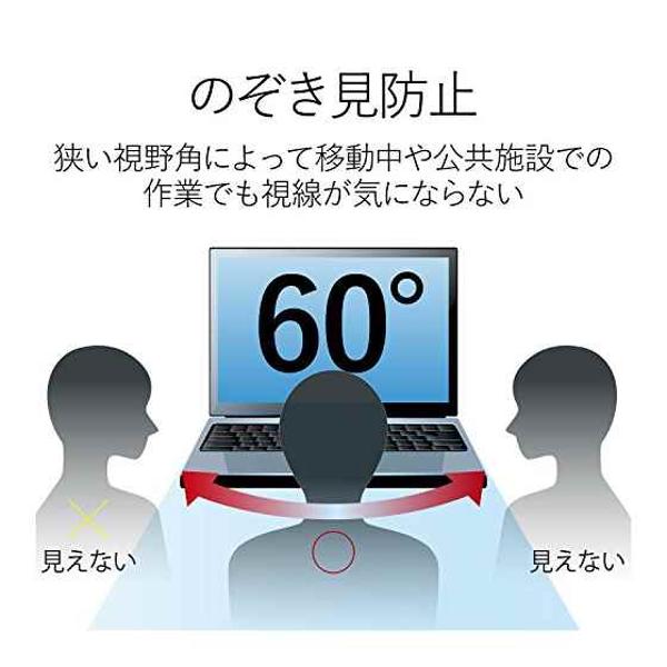 5枚☆ELECOM覗き見防止フィルター PF-PFS24W EP-PFSシリーズ 5枚