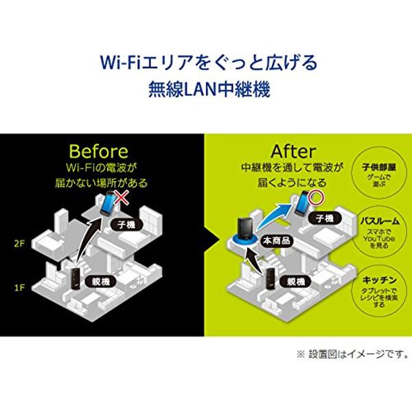 楽天市場】アイ・オー・データ機器 I・O DATA 無線LAN中継器 WN-G300EX
