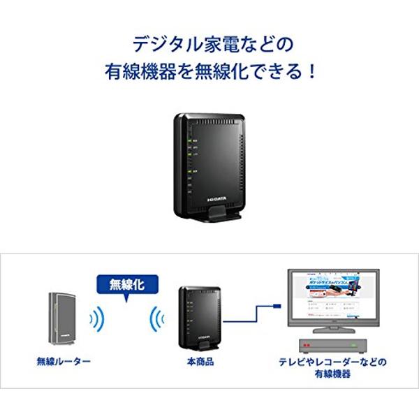楽天市場】アイ・オー・データ機器 I・O DATA 無線LAN中継器 WN-G300EX