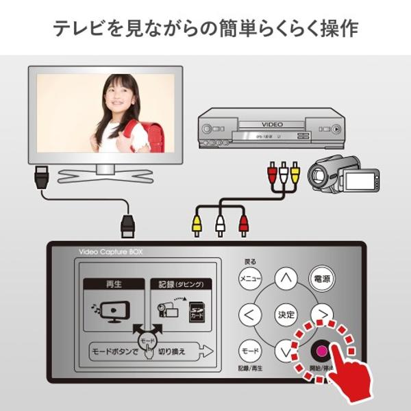 楽天市場】アイ・オー・データ機器 ビデオキャプチャー アナレコ GV