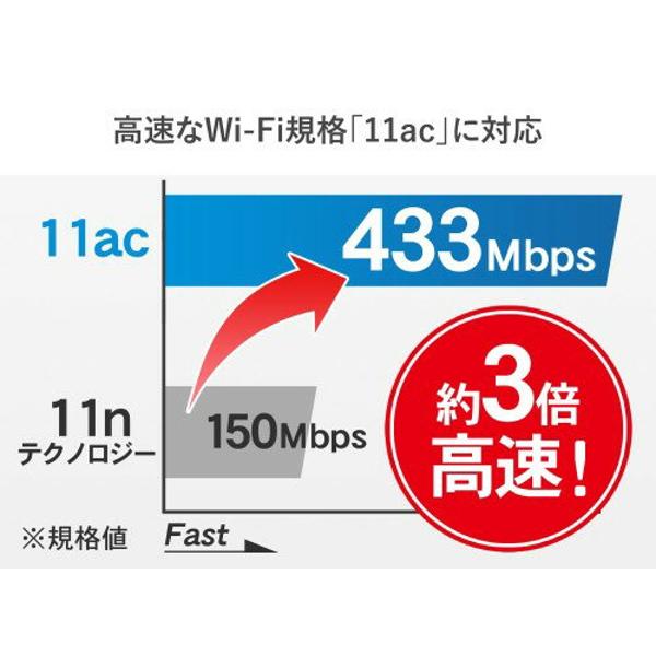 楽天市場】アイ・オー・データ機器 I O DATA ポケドラ Wi-Fiストレージ