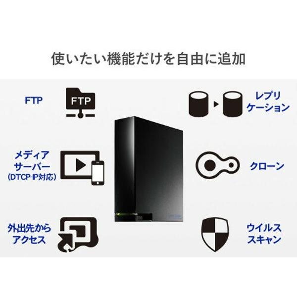 楽天市場】アイ・オー・データ機器 I・O DATA/アイ・オー・データ 
