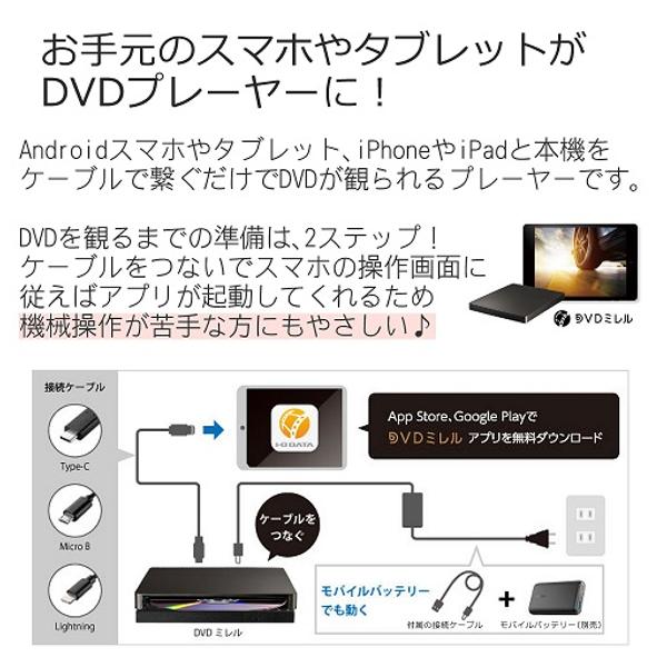 アイオーデータ　 DVDミレル　CDレコ　 DVRP-LU8IXA 美品 DVDミレル（DVRP-LU8IXA） 仕様 | 周辺機器 | アイ・オー