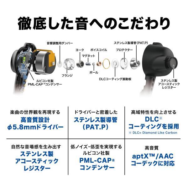 楽天市場】オーディオテクニカ audio-technica ワイヤレス