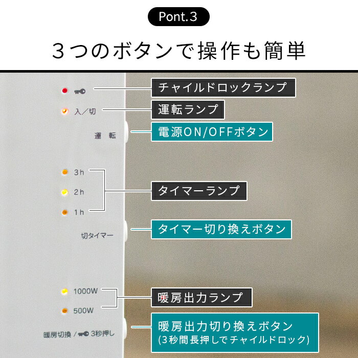 楽天市場】日本エー・アイ・シー ALADDIN パネルヒーター AJ-P100B