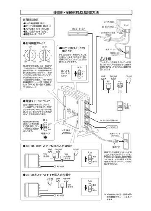 楽天市場】日本アンテナ VRB33SU 日本アンテナ BS/CS/UHF用ブースター