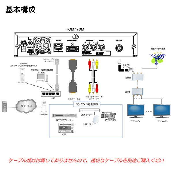 楽天市場】日本アンテナ 日本アンテナ HD/SD エンコーダ内蔵OFDM変調器 HOM770M | 価格比較 - 商品価格ナビ