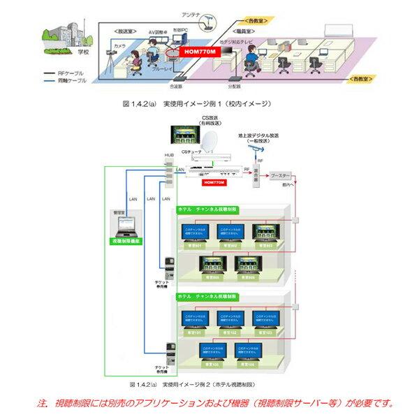 楽天市場】日本アンテナ 日本アンテナ HD/SD エンコーダ内蔵OFDM変調器 HOM770M | 価格比較 - 商品価格ナビ