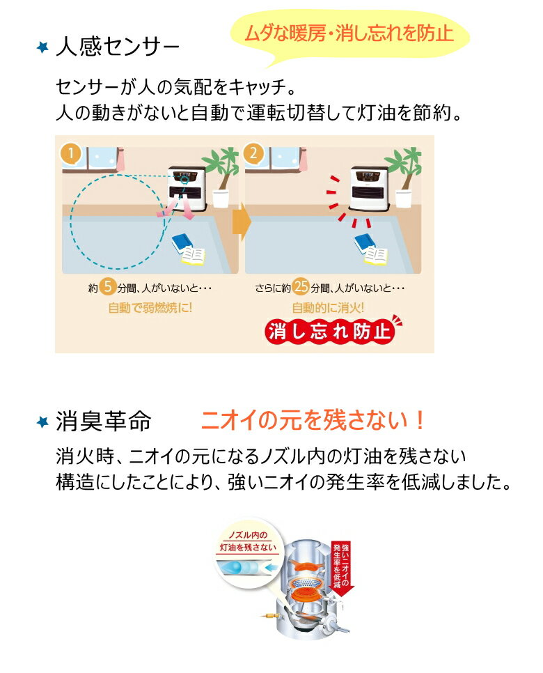 楽天市場】トヨトミ TOYOTOMI 石油ファンヒーター LC-S53I(W) | 価格