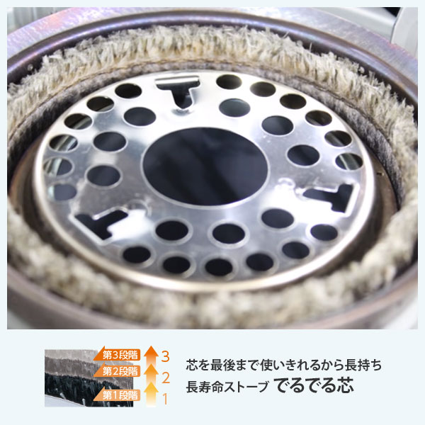 楽天市場】トヨトミ TOYOTOMI 石油ストーブ RS-S290(S) | 価格比較