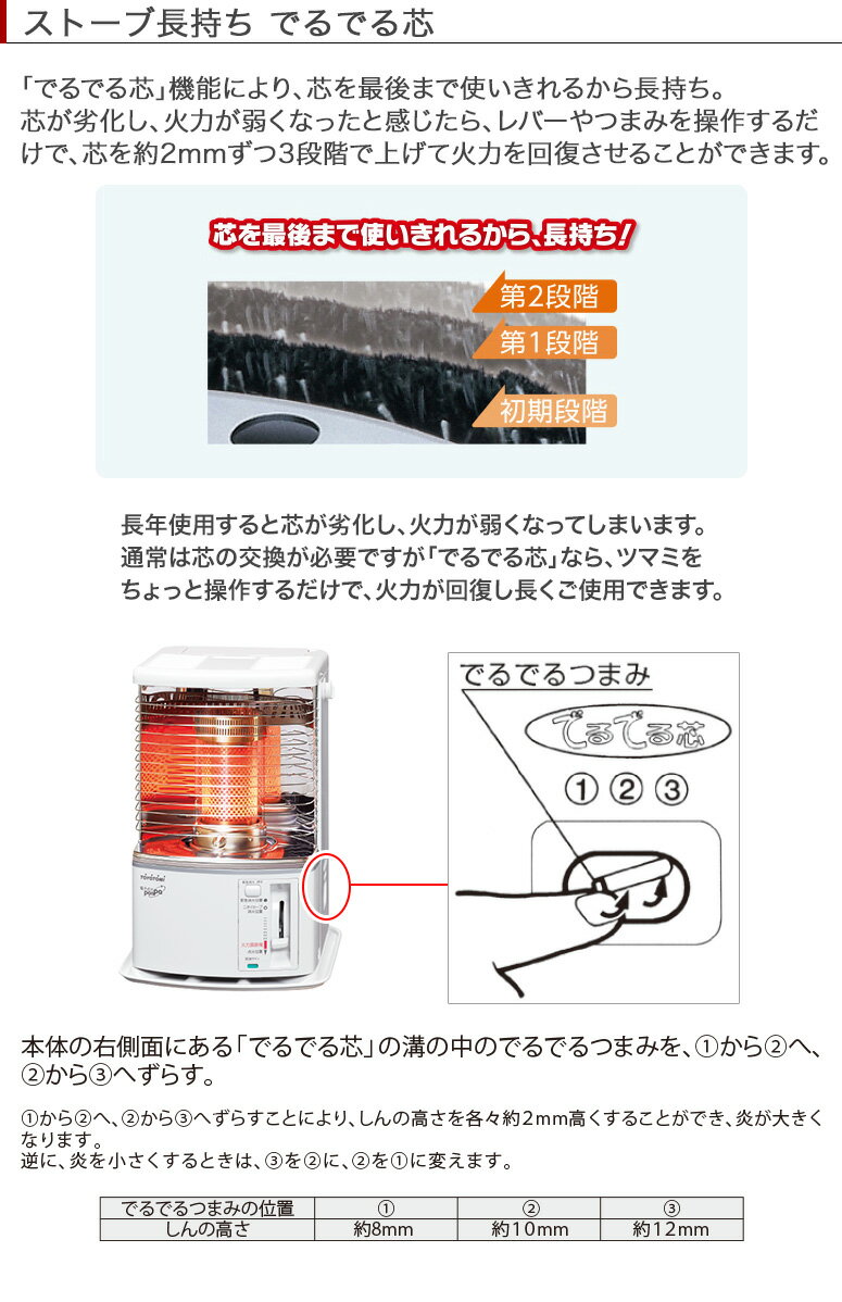 楽天市場】トヨトミ TOYOTOMI RS-H2900(W) （製品詳細）| 価格比較 