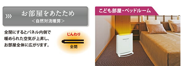 楽天市場】トヨトミ トヨトミ 遠赤外線電気パネルヒーター ホワイト