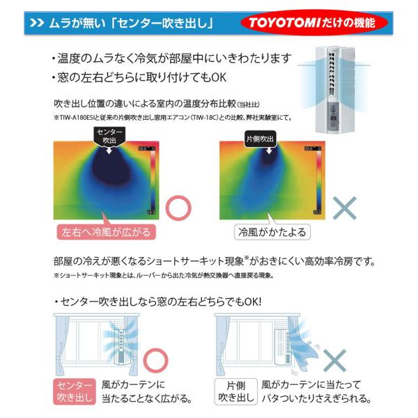 楽天市場】トヨトミ TOYOTOMI 窓用エアコン TIW-A180J(W) | 価格比較