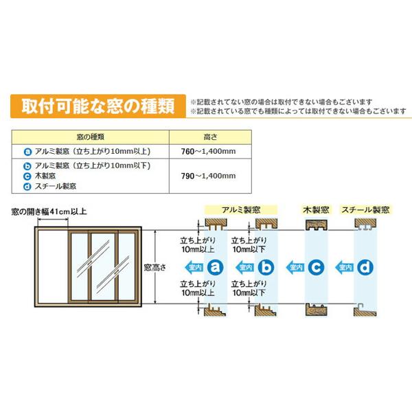 【楽天市場】トヨトミ TOYOTOMI 窓用エアコン TIWA180J(W) 価格比較 商品価格ナビ