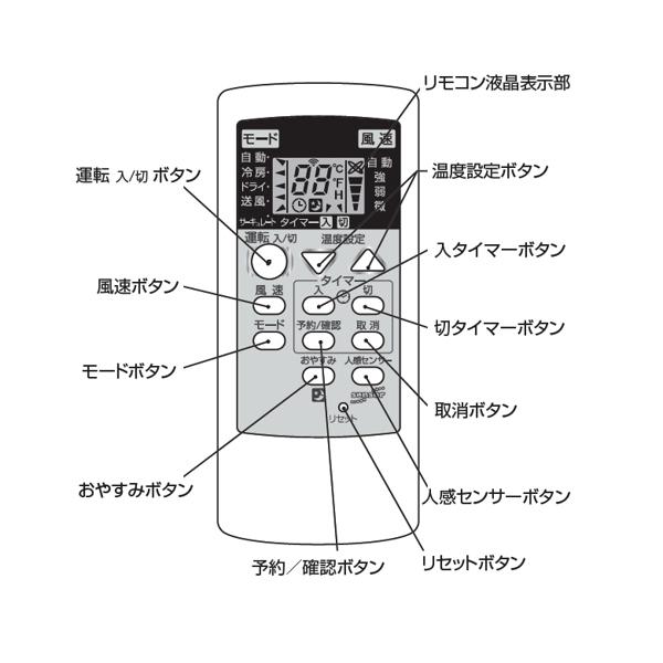 窓用　ルームエアコン　TOYOTOMI　TIW-SA180F ヨドバシ.com - トヨトミ TOYOTOMI ウインドエアコン 人感