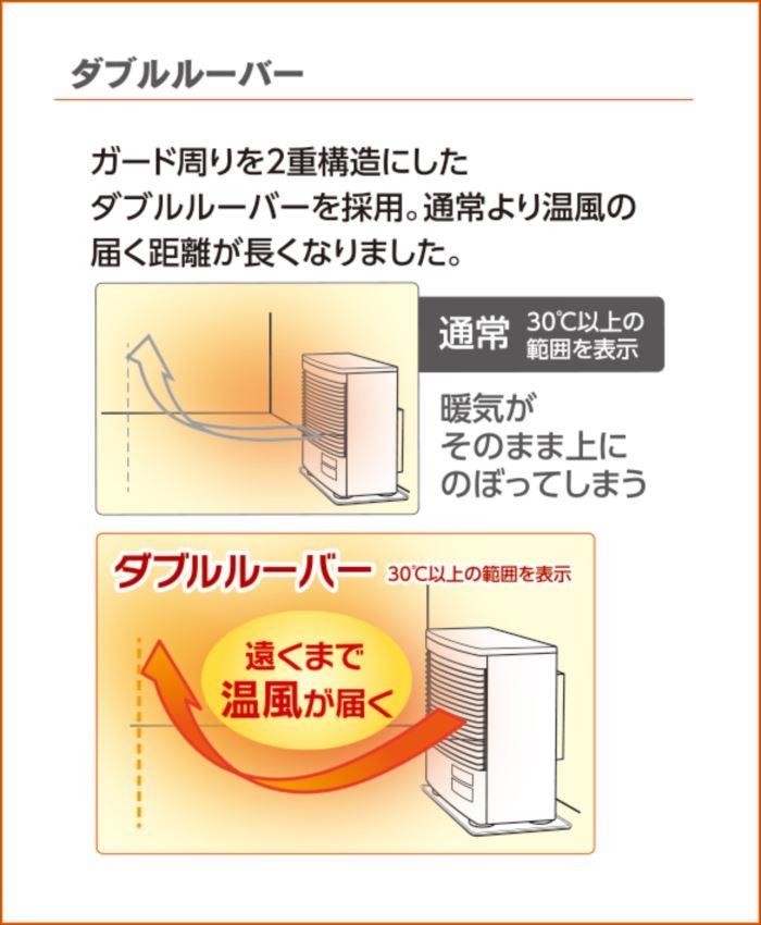 楽天市場】トヨトミ TOYOTOMI FF式石油ストーブ FR-SG70J(W) | 価格