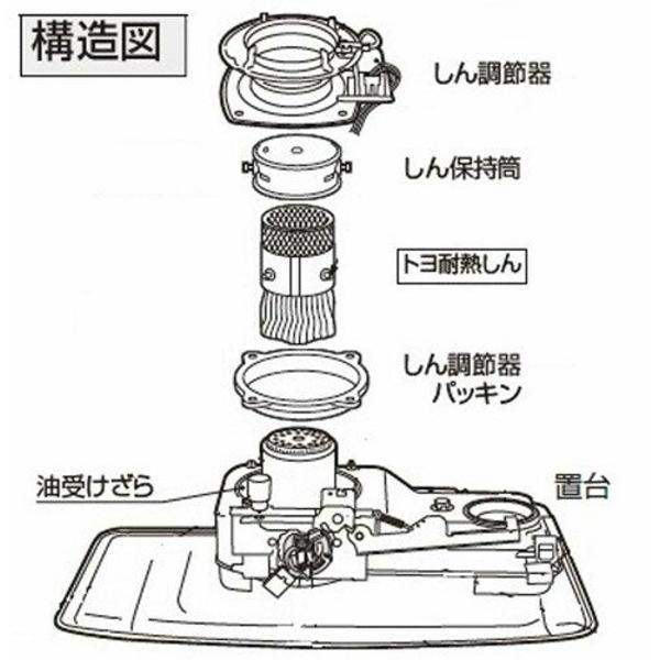 楽天市場】トヨトミ toyotomi トヨトミ 第 石油ストーブ用 替え芯 11013907 tts-20 | 価格比較 - 商品価格ナビ