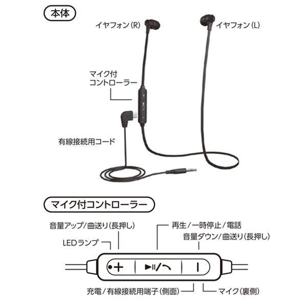 楽天市場】エクセルサウンド EXCEL SOUND Bluetoothイヤホン EBT-005GD