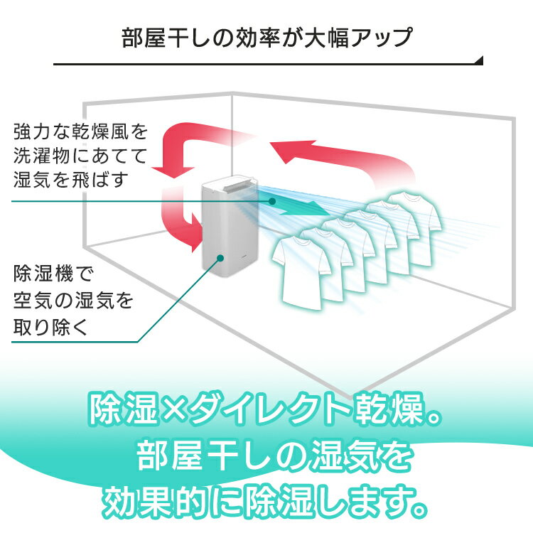 楽天市場】アイリスオーヤマ IRIS コンプレッサー式 除湿機 DCE-6515