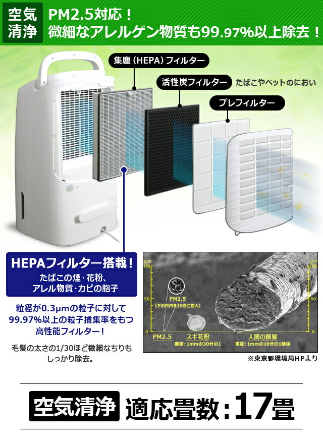 楽天市場】アイリスオーヤマ アイリスオーヤマ 除湿空気清浄機