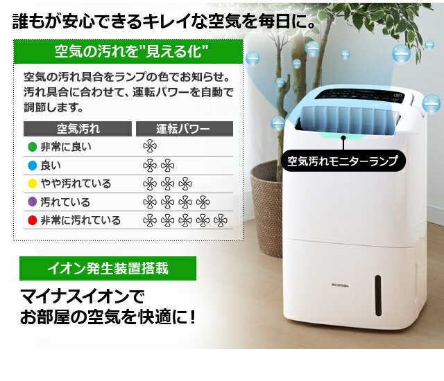 楽天市場】アイリスオーヤマ アイリスオーヤマ 除湿空気清浄機