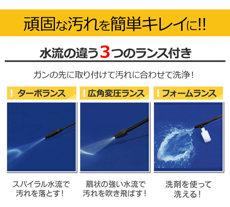楽天市場】アイリスオーヤマ アイリスオーヤマ 高圧洗浄機 FBN-601HG