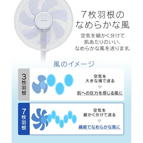 新品未開封アイリスオーヤマ　扇風機　LFD-305H 楽天市場】アイリスオーヤマ IRIS リモコン式リビング扇 DC