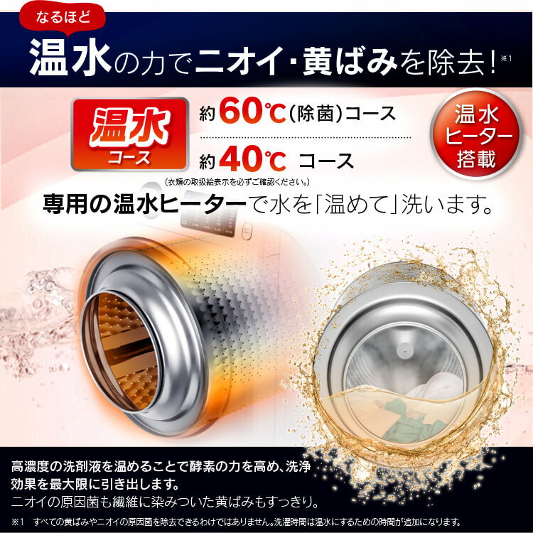 楽天市場】アイリスオーヤマ アイリスオーヤマ ドラム式洗濯機 7.5kg 
