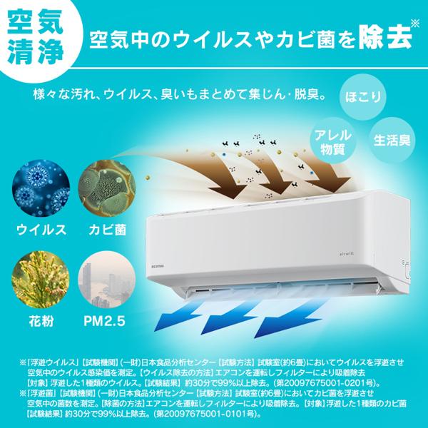 楽天市場】アイリスオーヤマ IRIS ルームエアコン GF IAF-4005GF