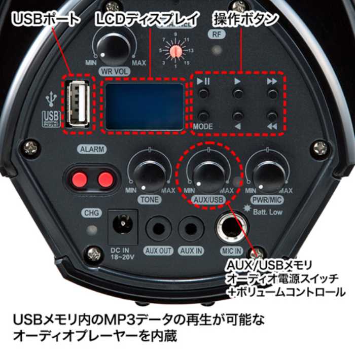 楽天市場】サンワサプライ SANWA SUPPLY ワイヤレスマイク付き拡声器