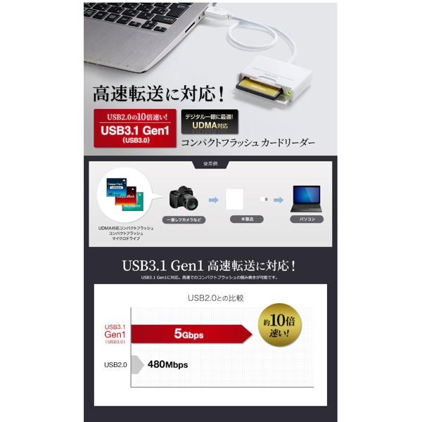 楽天市場】サンワサプライ サンワサプライ USB3.1 Gen1 CFカードリーダー ADR-CFU3H | 価格比較 - 商品価格ナビ