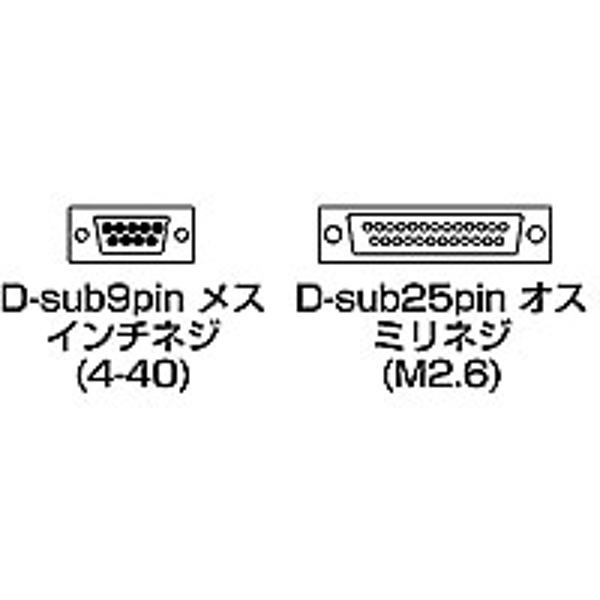 楽天市場】サンワサプライ RS-232Cケーブル（クロス・2m）［KR-XD2