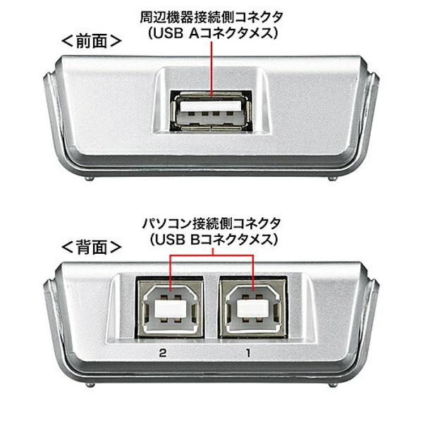 楽天市場】サンワサプライ USB2.0手動切替器 2回路 SW-US22N(1コ入) | 価格比較 - 商品価格ナビ