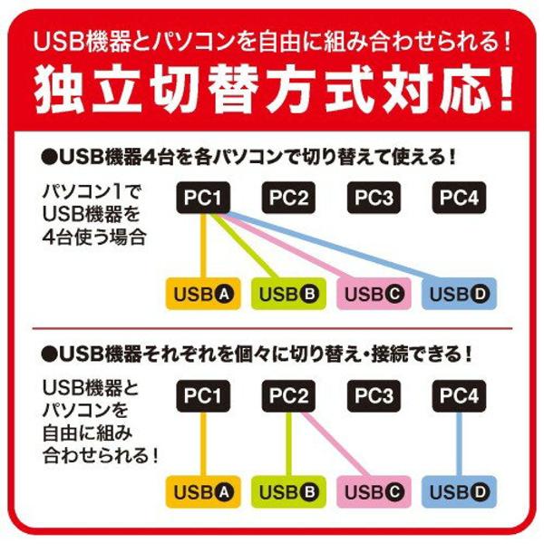 楽天市場】サンワサプライ USB2.0ハブ付手動切替器 4回路 SW-US44HN(1