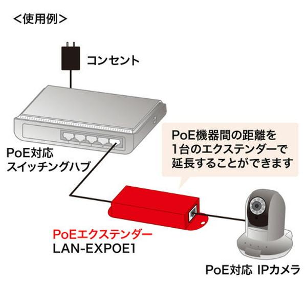 楽天市場】サンワサプライ サンワサプライ｜SANWA SUPPLY PoE 