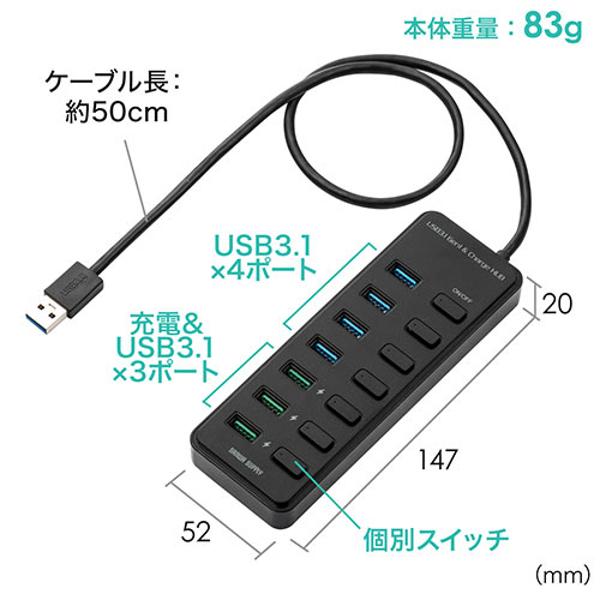 楽天市場】サンワサプライ サンワサプライ 充電ポート付きUSBハブ 400-HUB067BK/EZ4-HUB067BK | 価格比較 - 商品価格ナビ